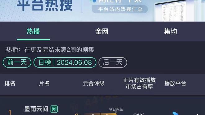 ?超算预测英超前五：曼城99.9%利物浦99.7%，曼联7.6%切尔西1%